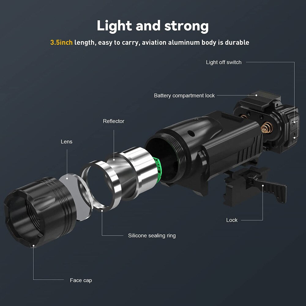 1000 Lumens Tactical LED Weapon Gun Light Military Airsoft